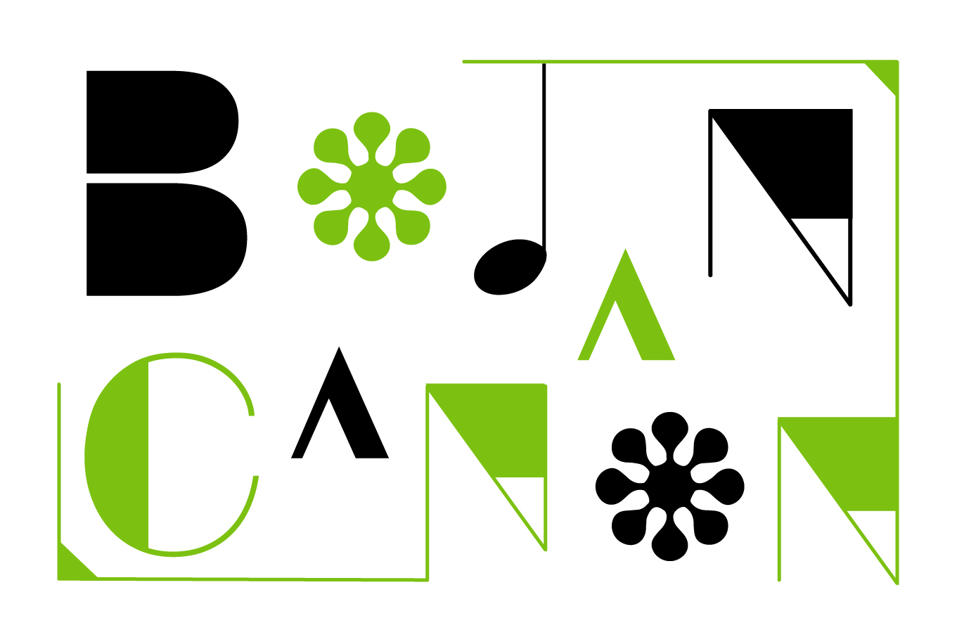 botanicanon